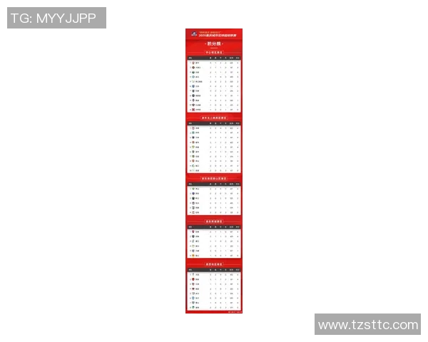 重庆足球队在足球配合排行榜中荣获第十名展现团队实力与默契 重庆足球队在足球配合排行榜中荣获第十名展现团队实力与默契