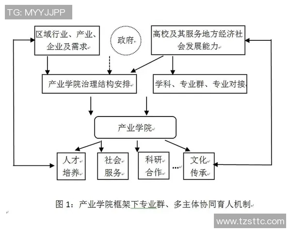 重庆乒乓球队战术解析与控制体系的深度探讨与实践应用 重庆乒乓球队战术解析与控制体系的深度探讨与实践应用