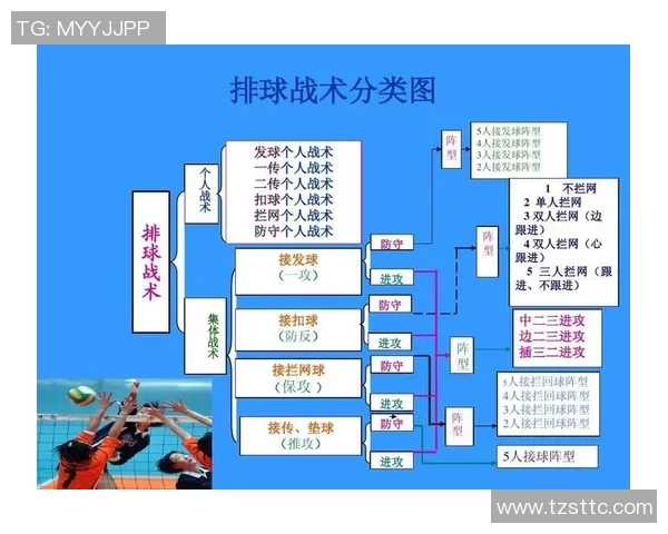 西安排球队如何通过团队协作变革提升排球竞技水平与战术执行力 西安排球队如何通过团队协作变革提升排球竞技水平与战术执行力