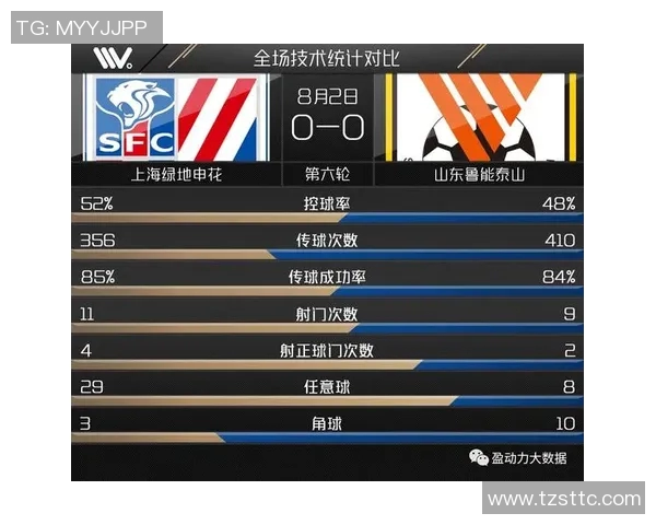 重庆足球队与深圳足球队赛后复盘总结比赛经验与教训分析
