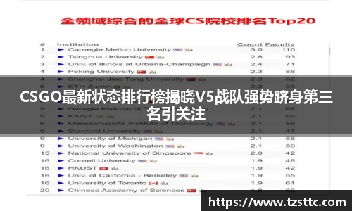CSGO最新状态排行榜揭晓V5战队强势跻身第三名引关注