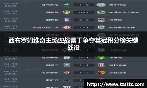 西布罗姆维奇主场迎战雷丁争夺英冠积分榜关键战役