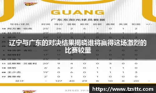 辽宁与广东的对决结果揭晓谁将赢得这场激烈的比赛较量