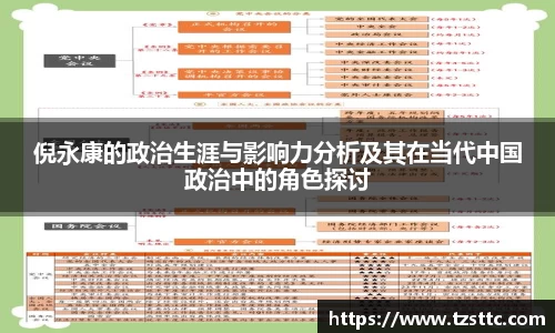 倪永康的政治生涯与影响力分析及其在当代中国政治中的角色探讨