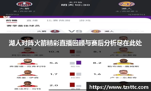 湖人对阵火箭精彩直播回顾与赛后分析尽在此处