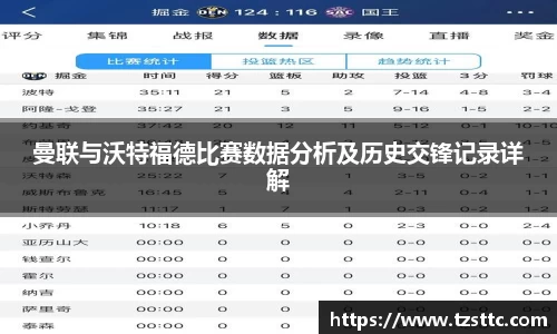 曼联与沃特福德比赛数据分析及历史交锋记录详解