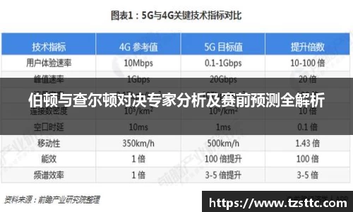 必一官网